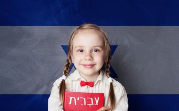 Jewish (hebrew) girl names